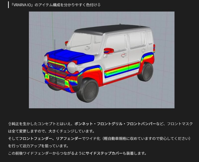 ハスラーのコンプリートカーであるIOで装着されるアイテム