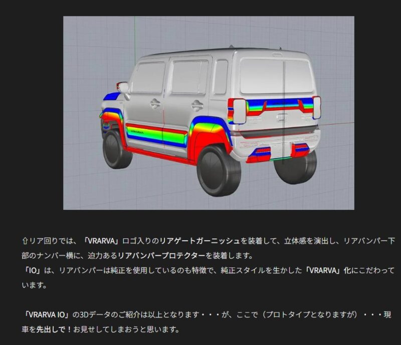 IOボディキット詳細