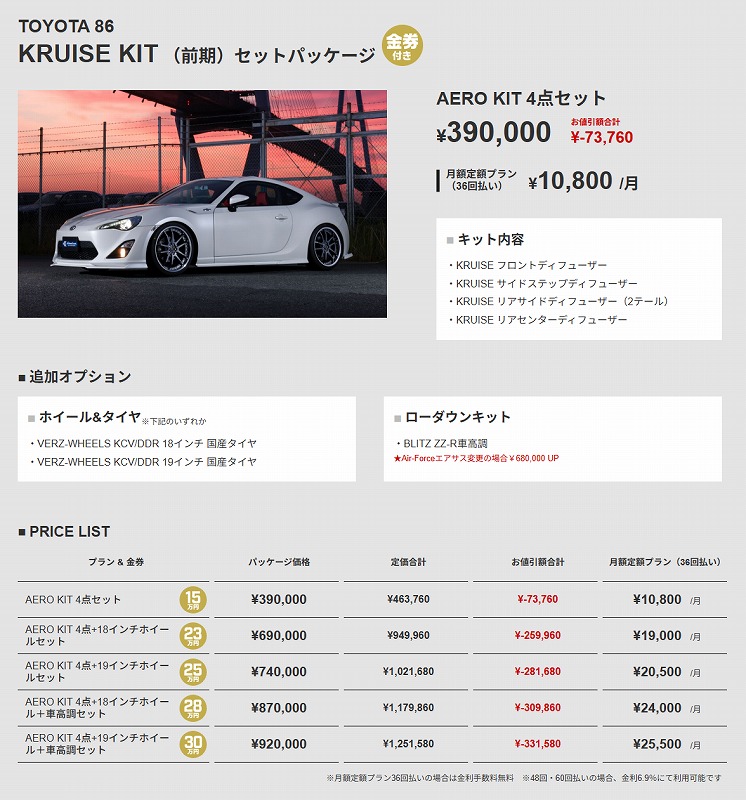 ZN6 86前期・後期エアロパーツ「KUHL PACK カスタマイズプラン」に追加