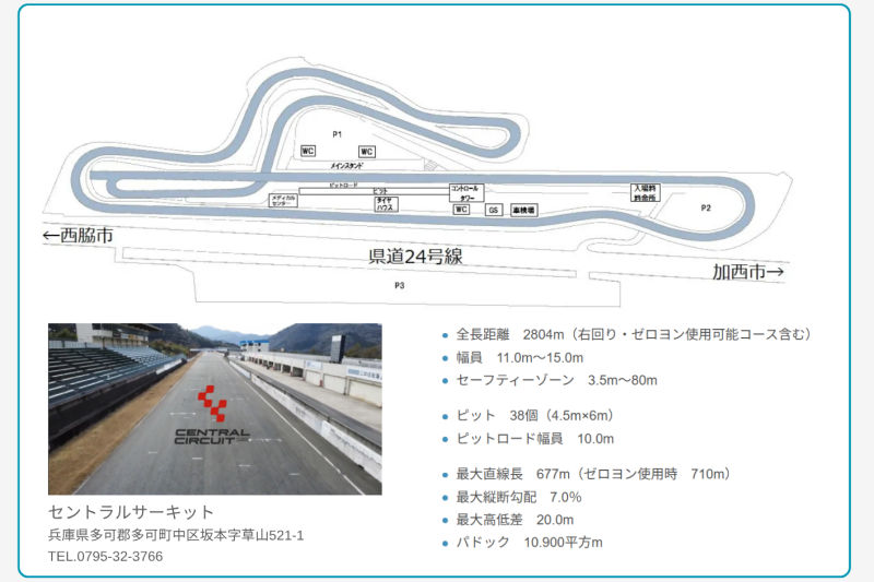西日本サーキットオフ会の開催地となるセントラルサーキット