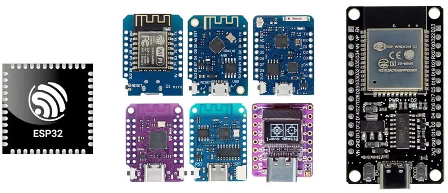 中國晶片ESP32隱藏指令 數百萬台物聯網(IoT)設備恐為網攻發起點 | 議題文章 | 黑熊學院