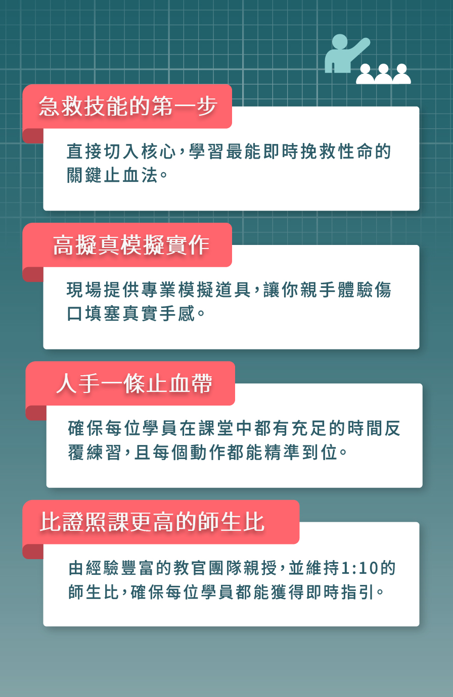 緊急止血：關鍵3 分鐘| 活動課程| 黑熊學院