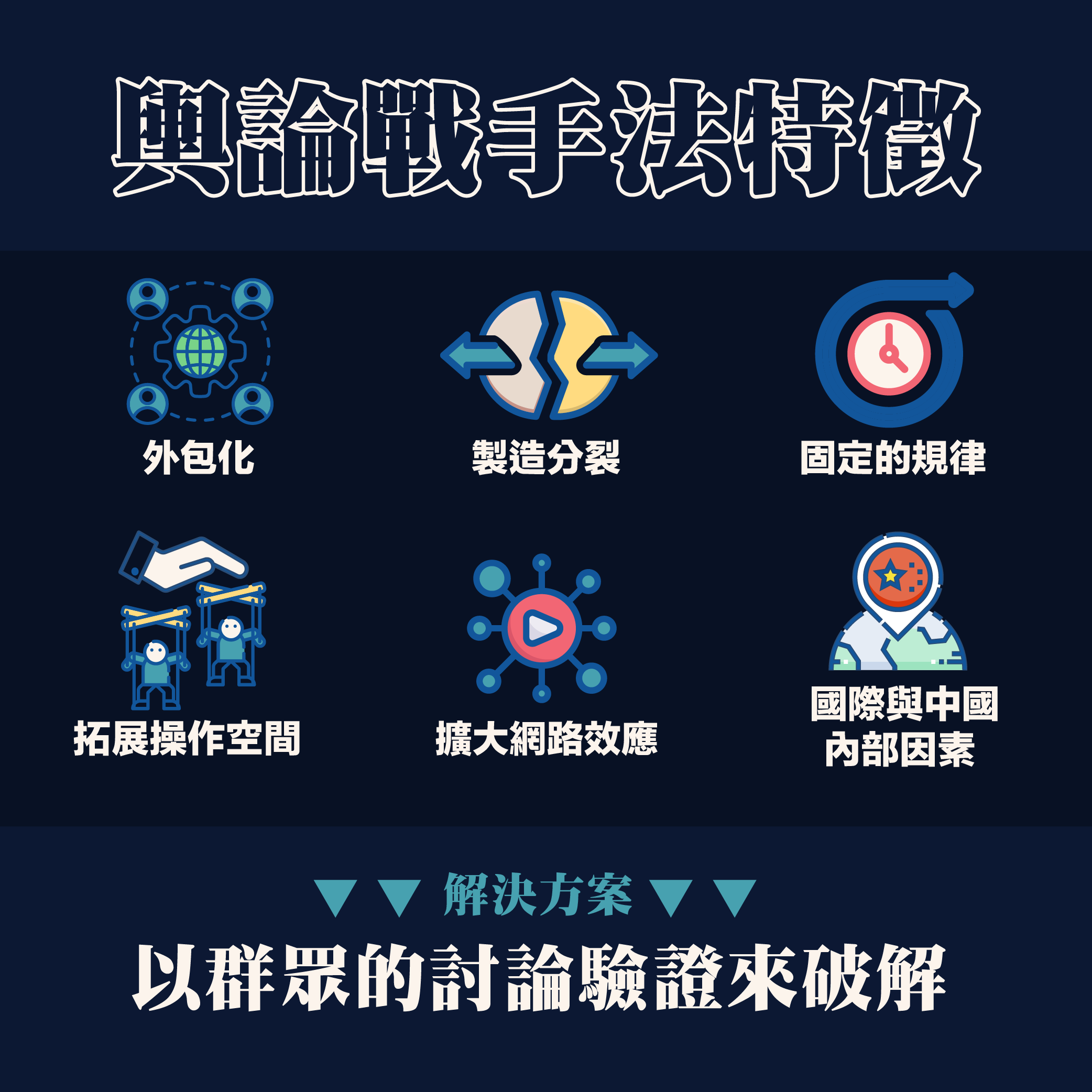 愛講話有助於破解「輿論戰」？ | 議題文章| 黑熊學院