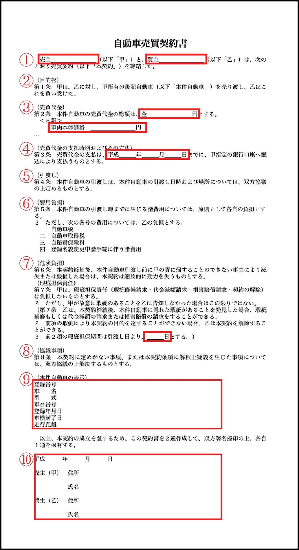 車の個人売買で契約書は交わしておくべき 使える雛形と正しい書き方 クリマのコラム