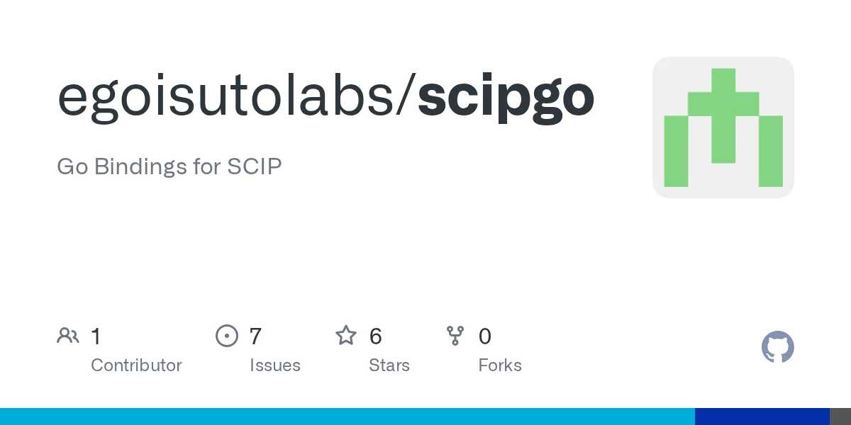 scipgo preview