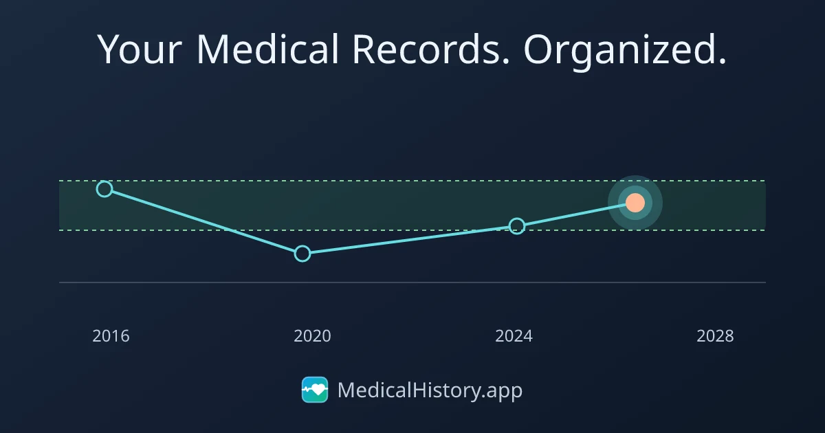 MedicalHistory.app preview