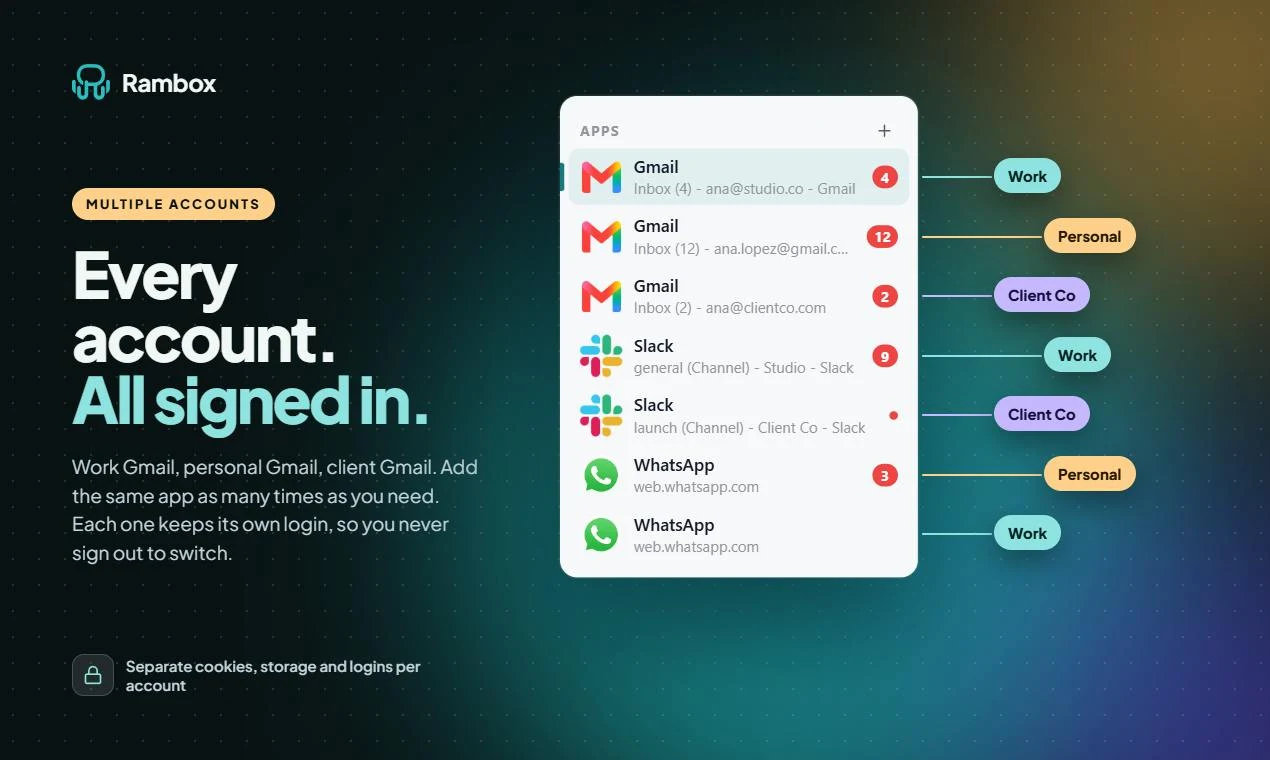 Rambox screenshot 4