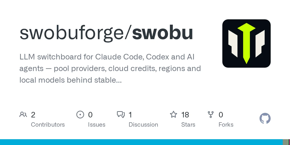 Swobu preview