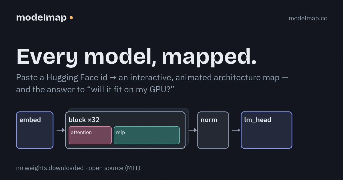 modelmap preview