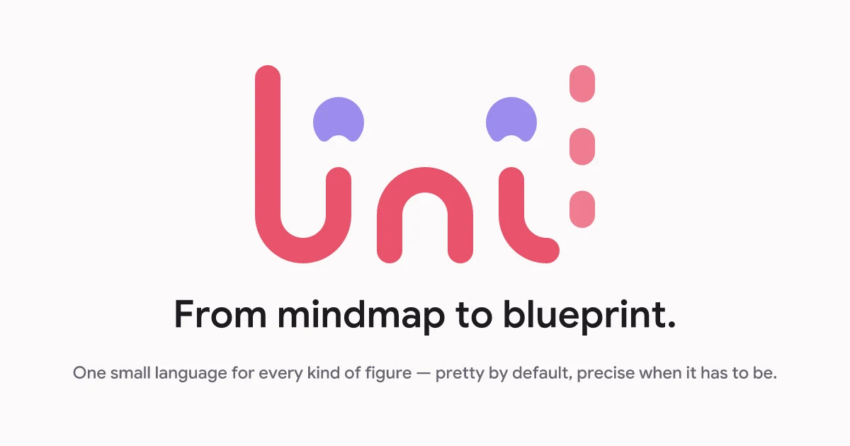 Lini preview