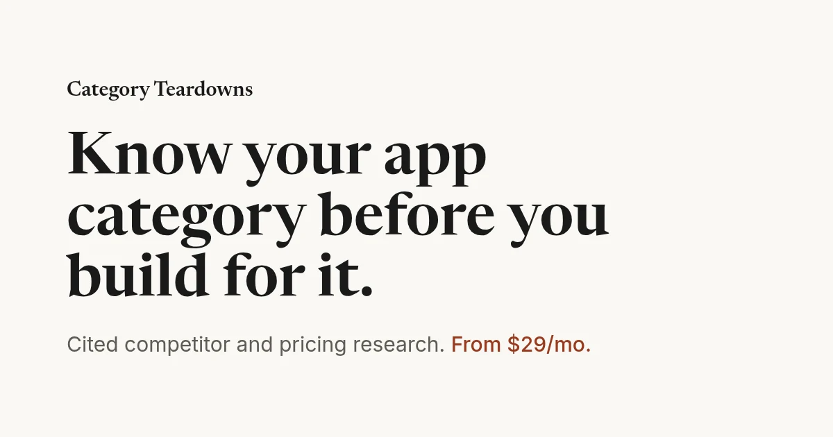 Shopify B2B Wholesale Pricing Apps preview