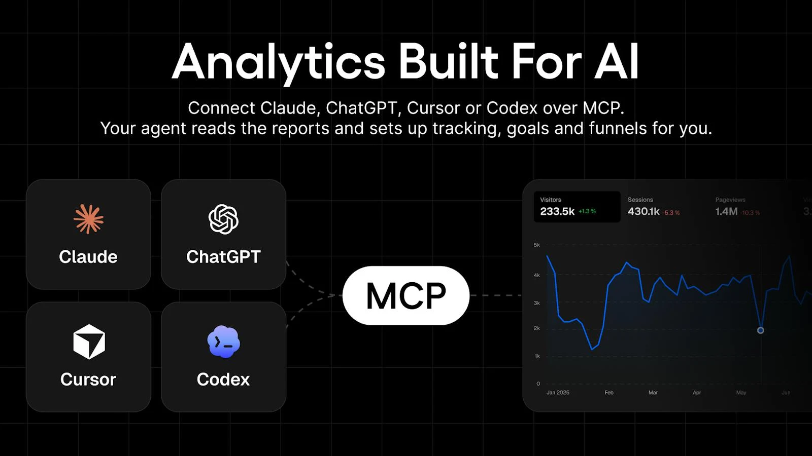 Statable Analytics screenshot 1