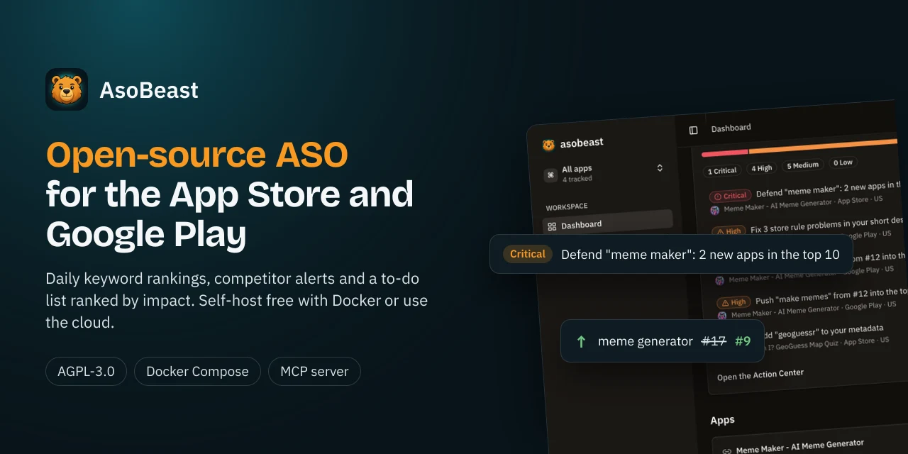 AsoBeast preview