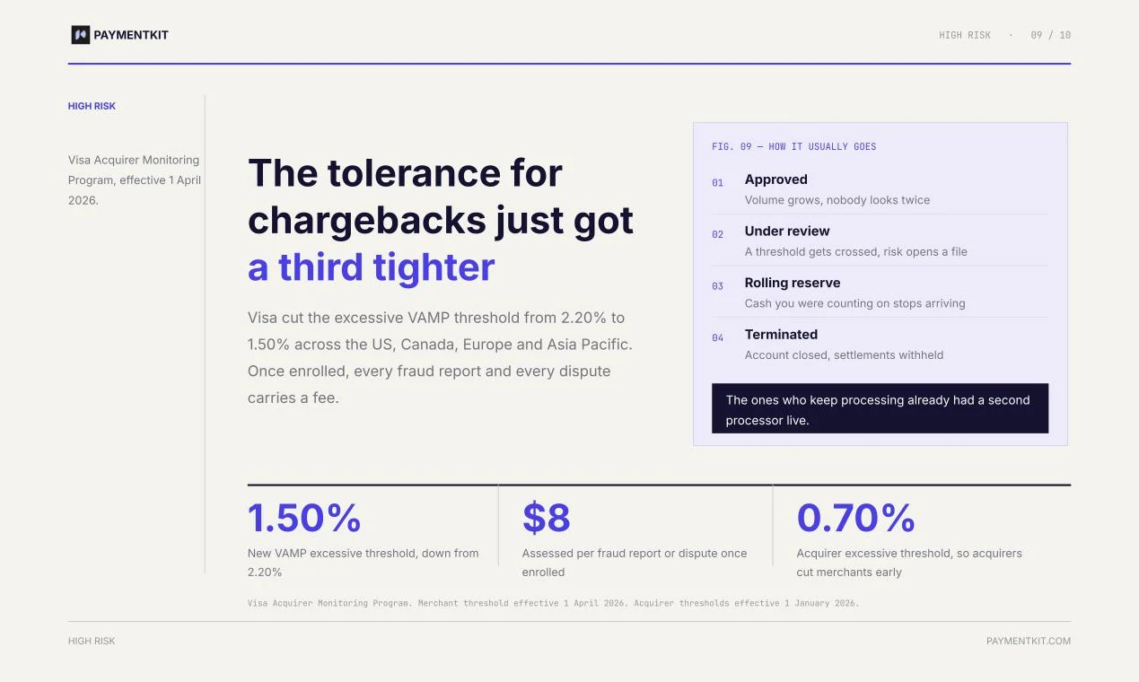 PaymentKit screenshot 9