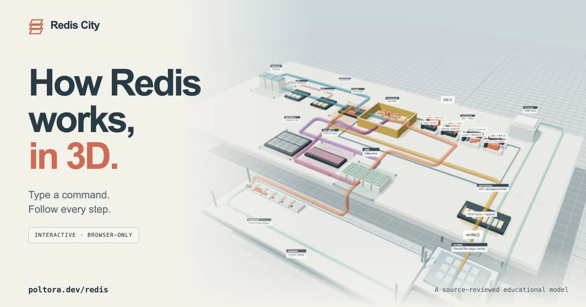 Redis City preview