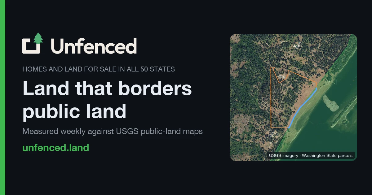 Unfenced preview