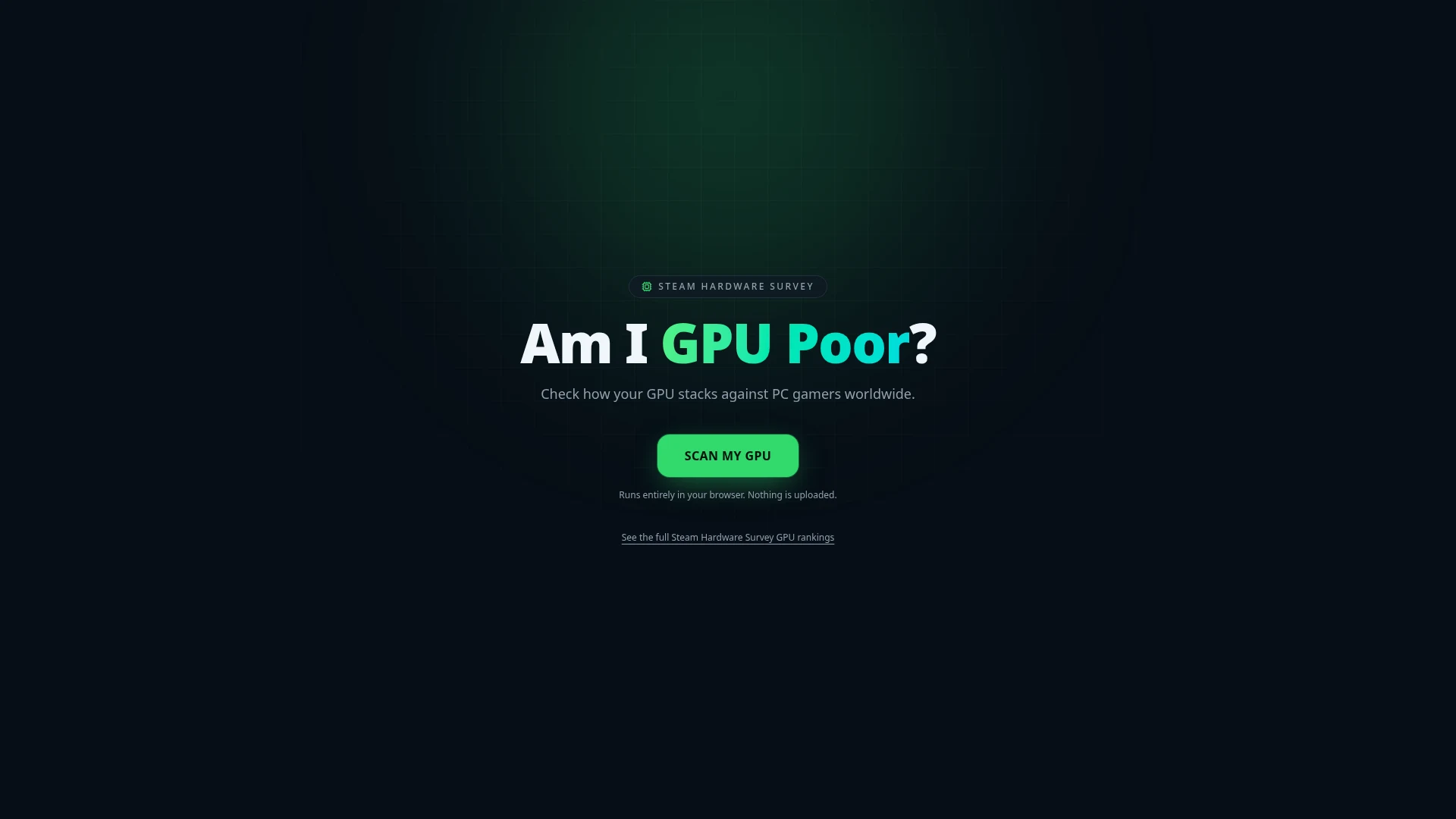 Am I GPU Poor? preview