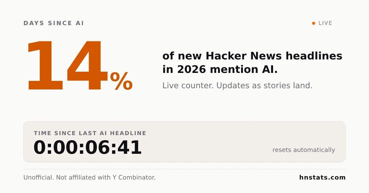 Days Since AI preview