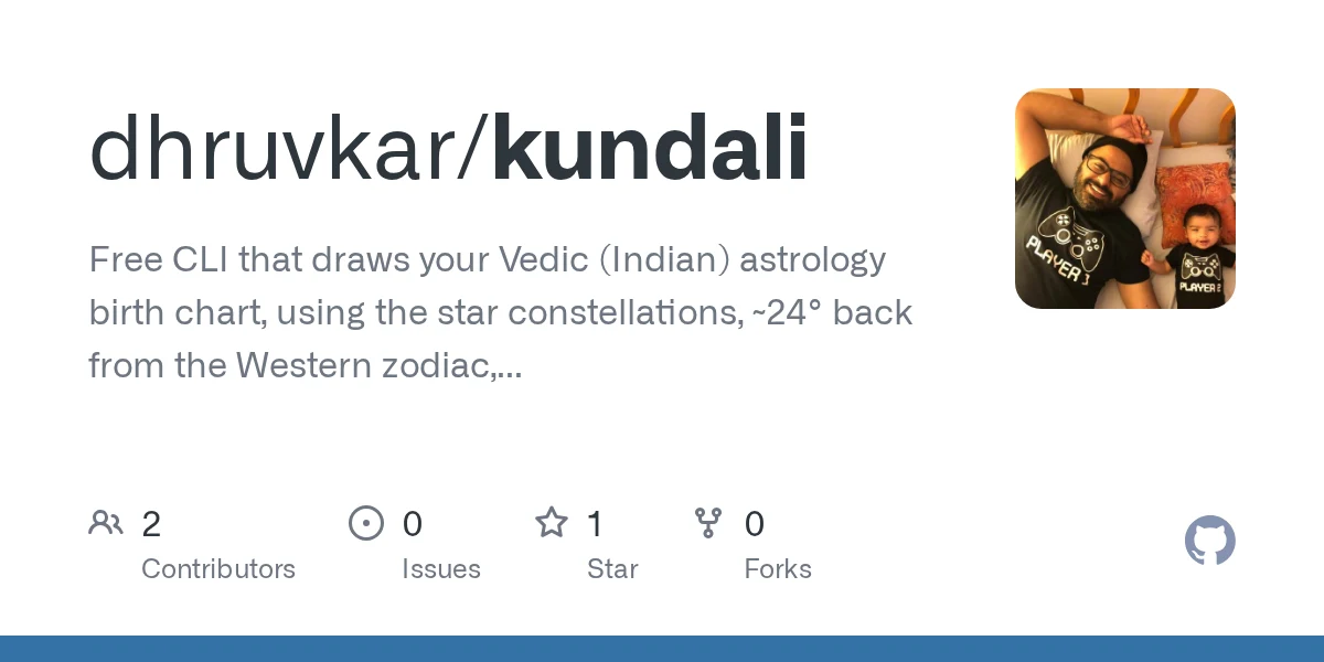 Kundali preview
