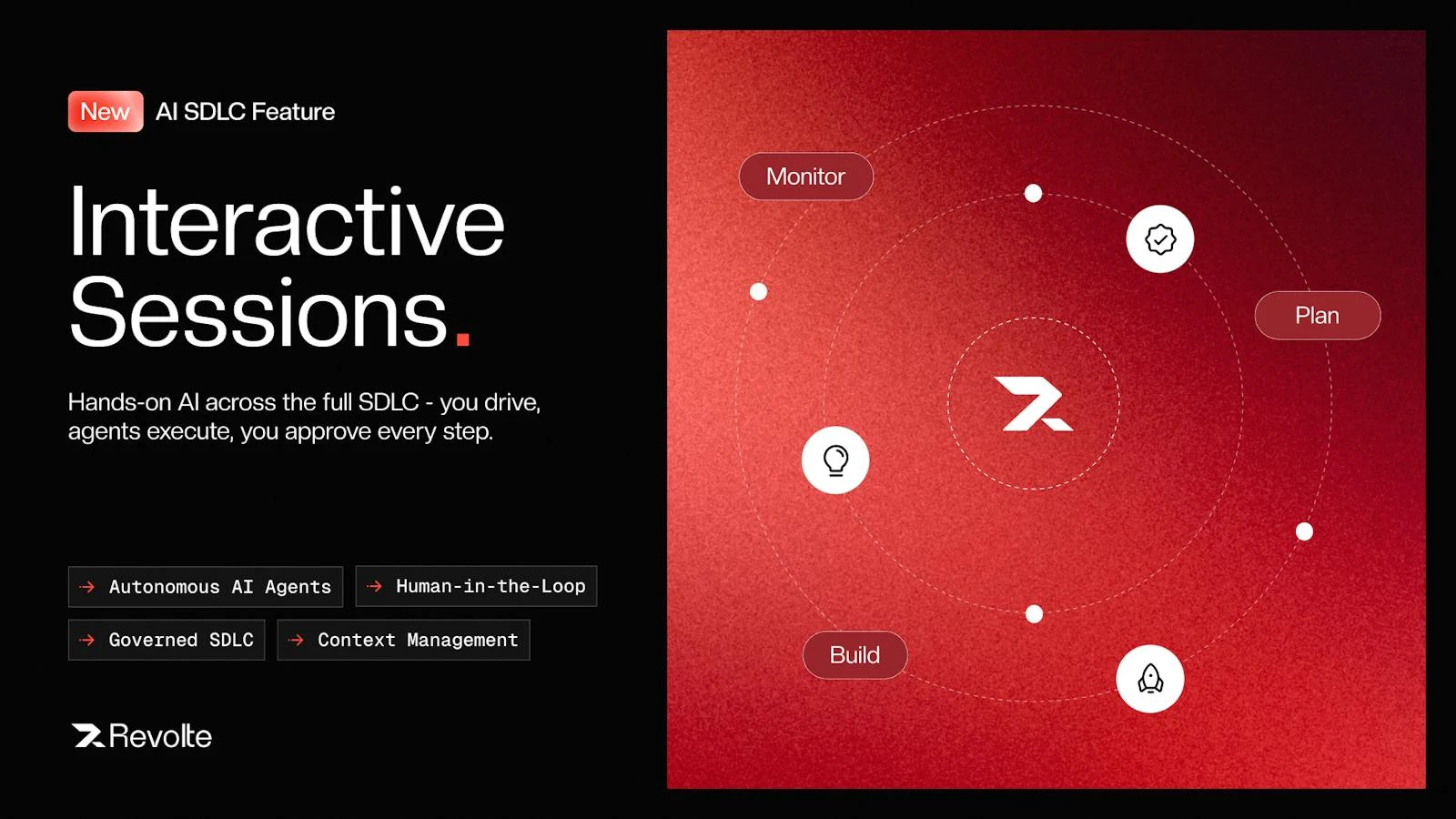 Interactive Sessions by Revolte screenshot 1