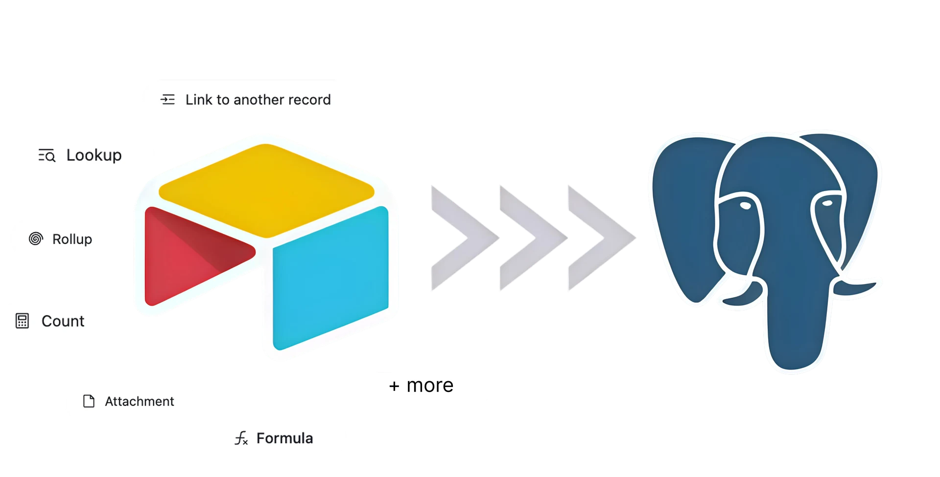 AT Migrator preview