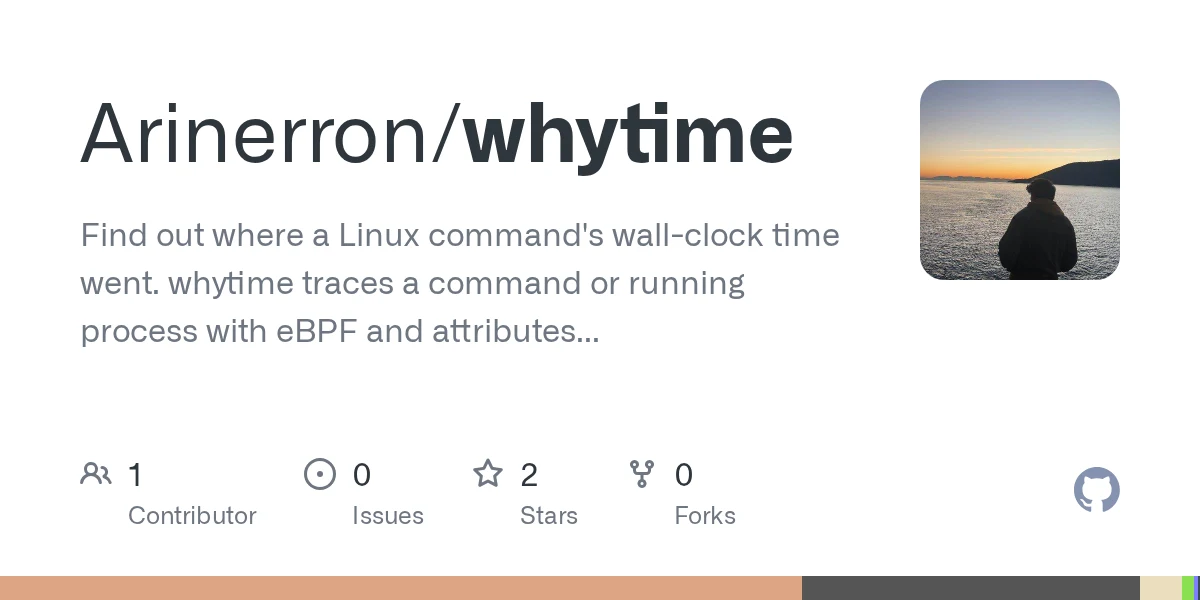 whytime preview