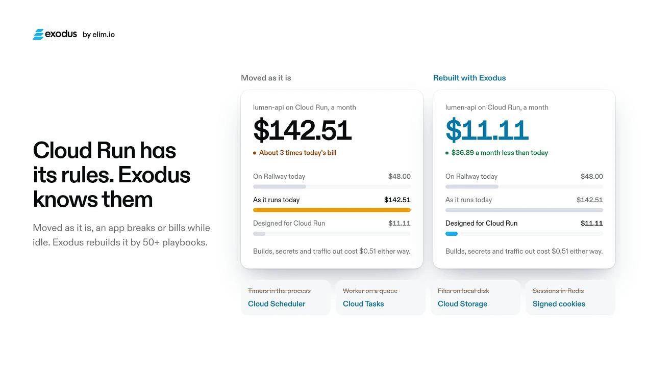 Exodus for Google Cloud Run screenshot 5