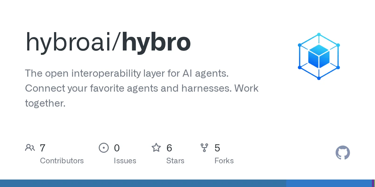 Hybro preview