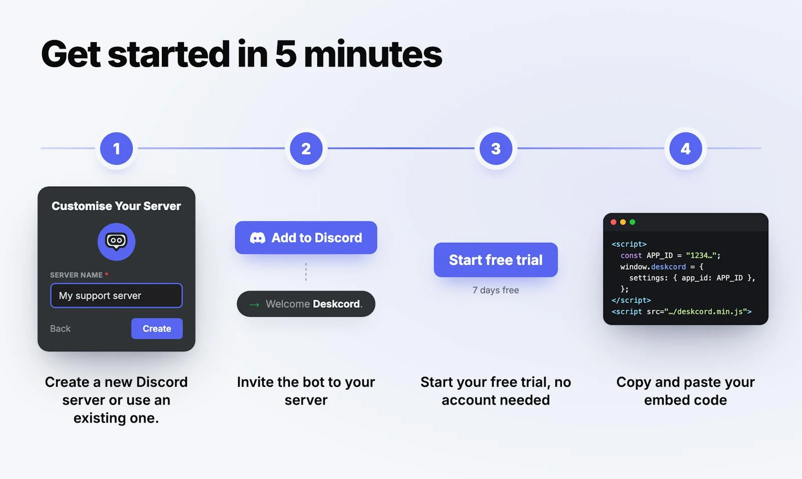 Deskcord.chat screenshot 3