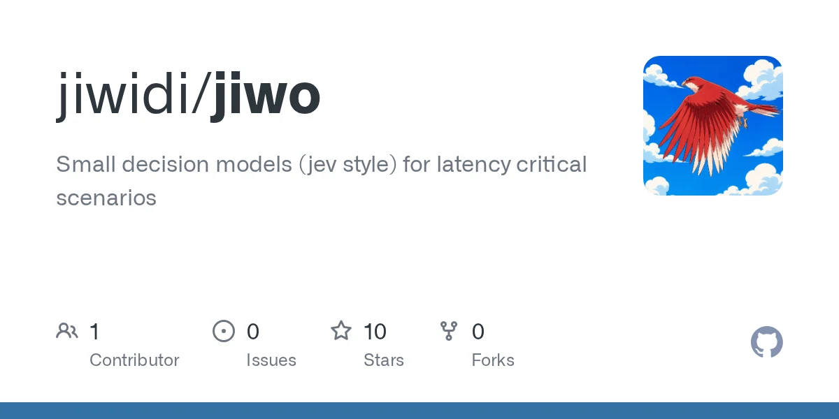 Jiwo preview