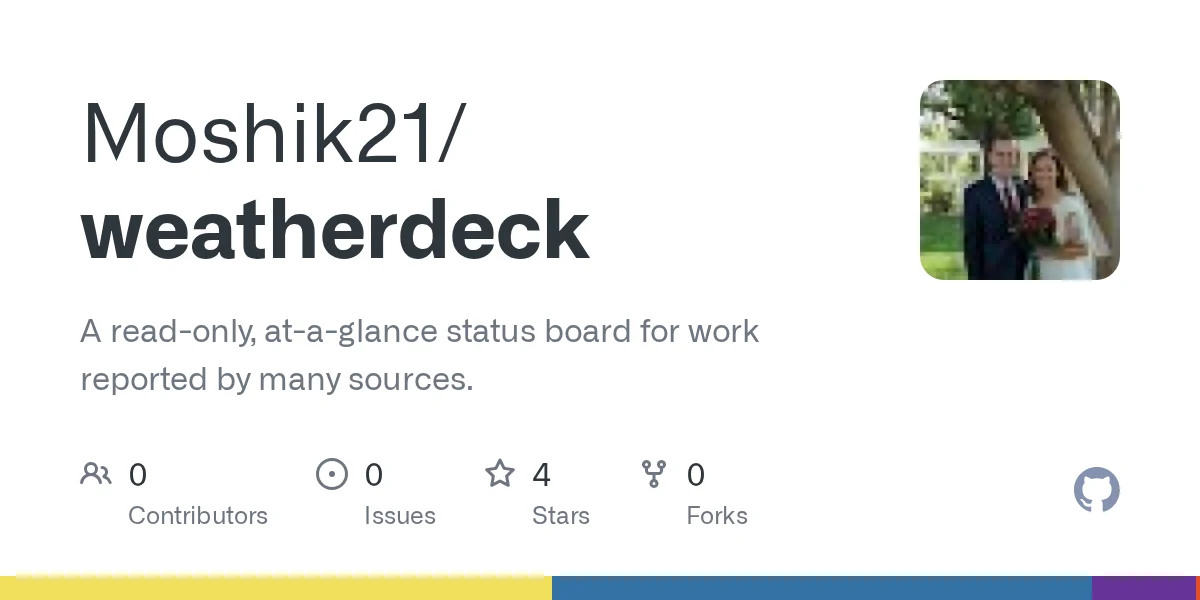 Weatherdeck preview