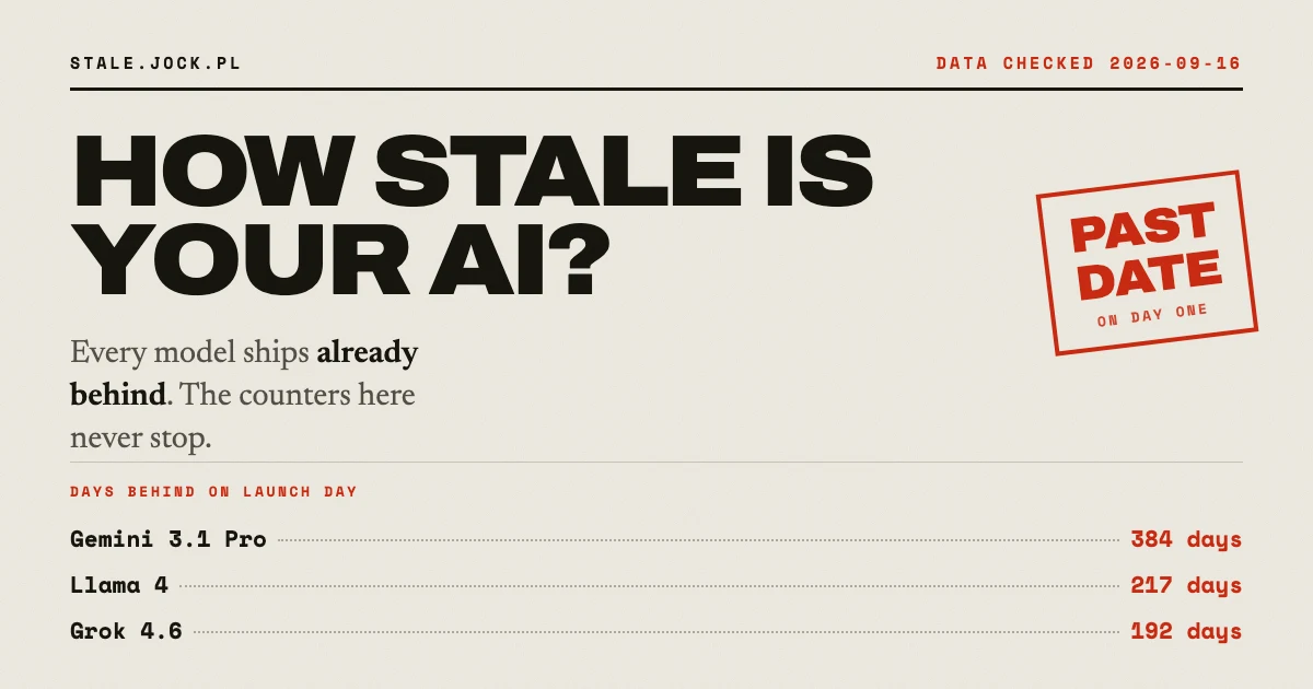 How Stale Is Your AI? preview