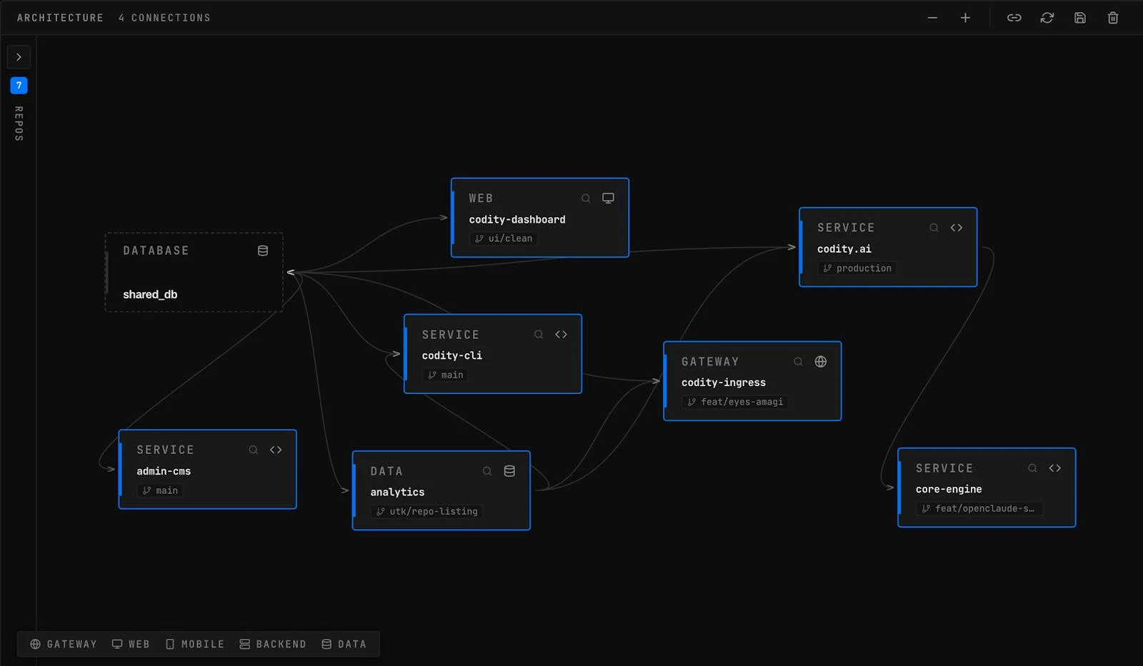 Codity screenshot 4
