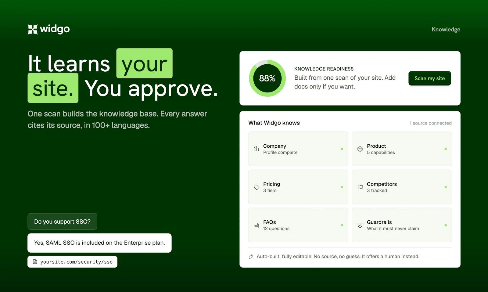 Widgo screenshot 4