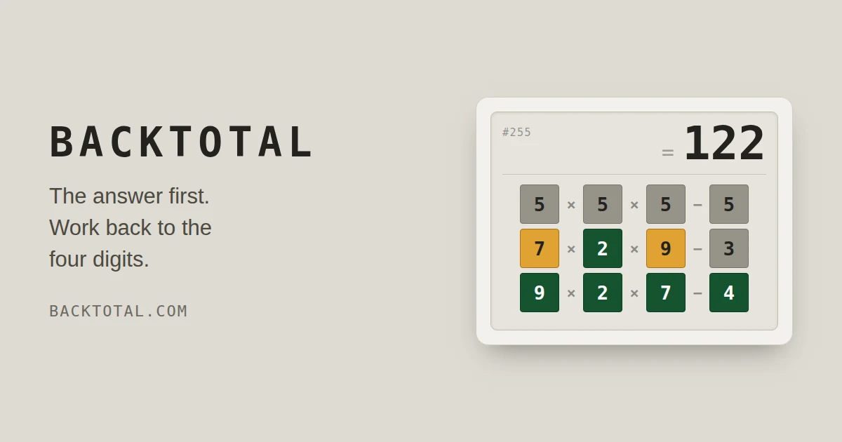 Backtotal preview
