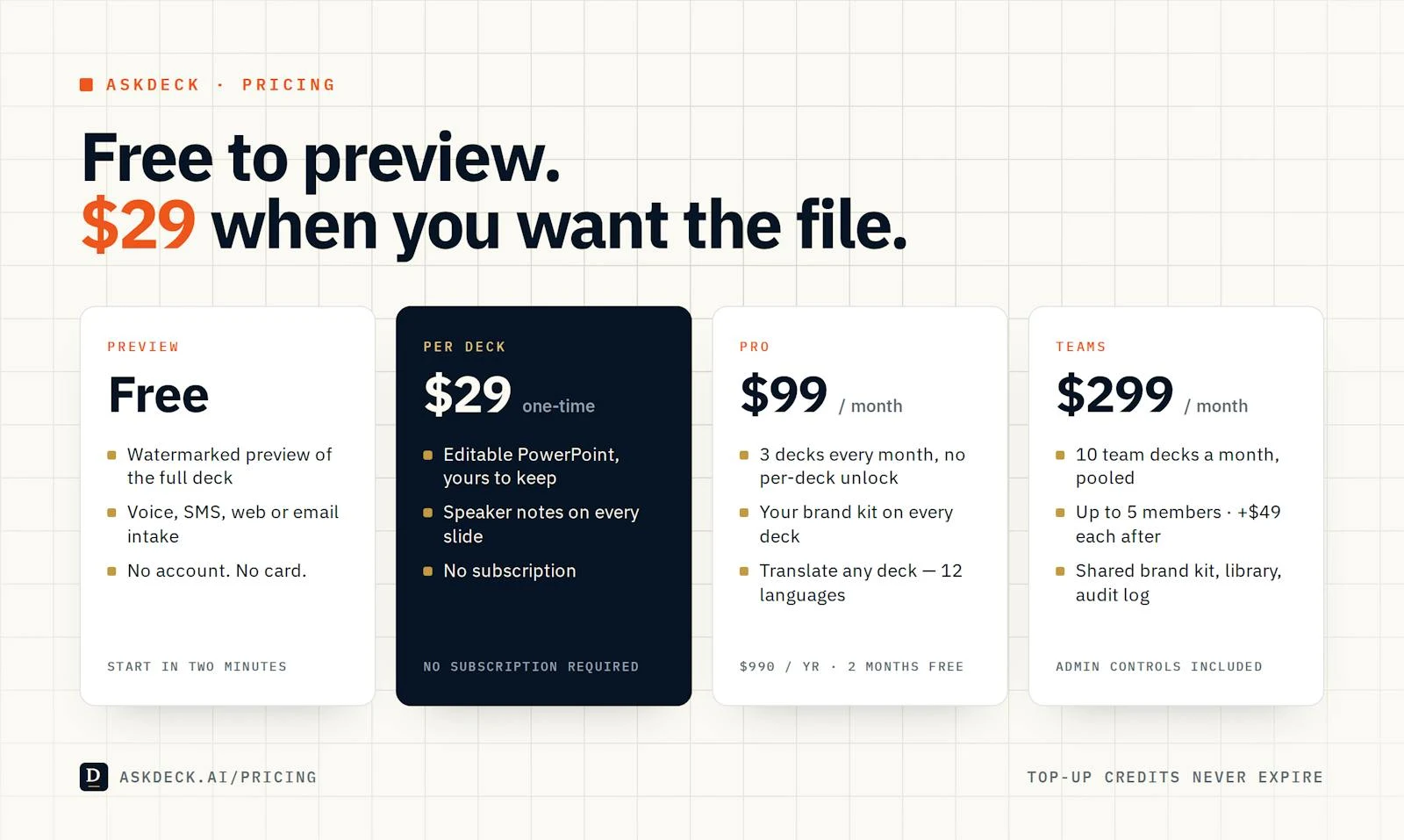 AskDeck screenshot 5