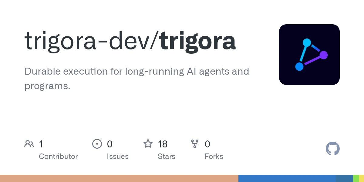 Trigora preview