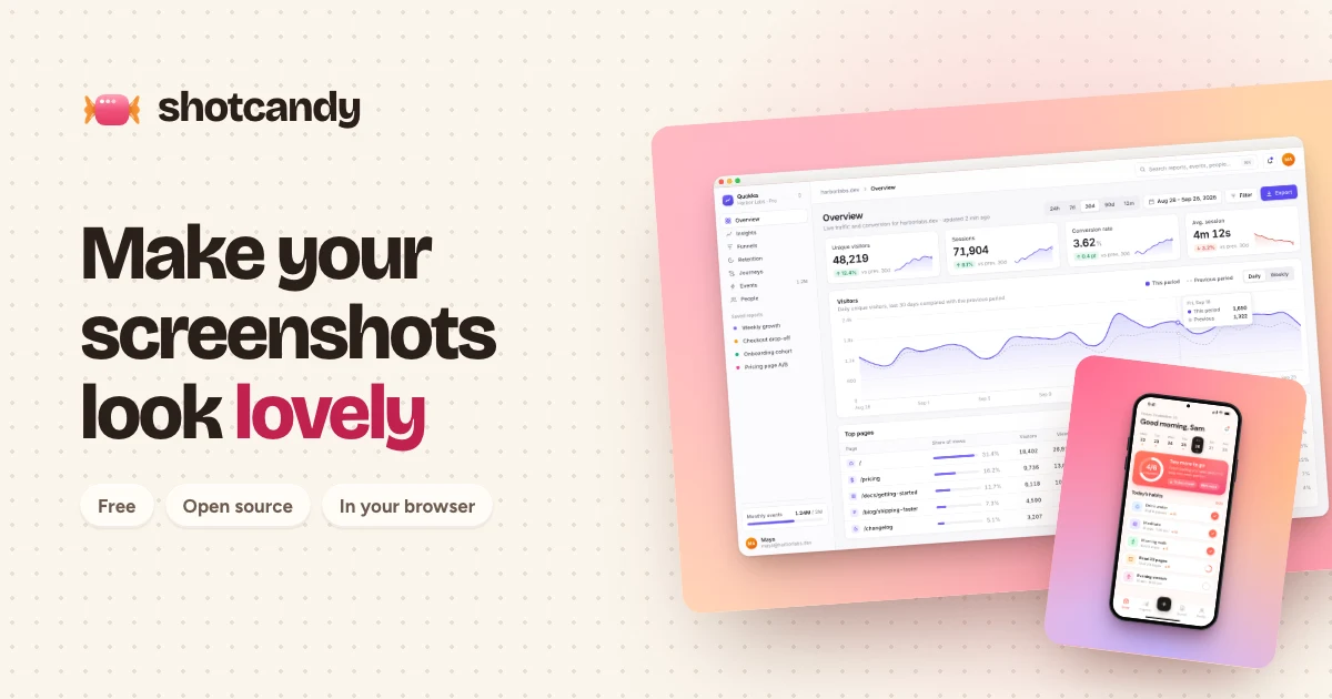 Shotcandy preview