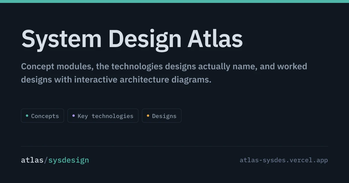 System Design Atlas preview