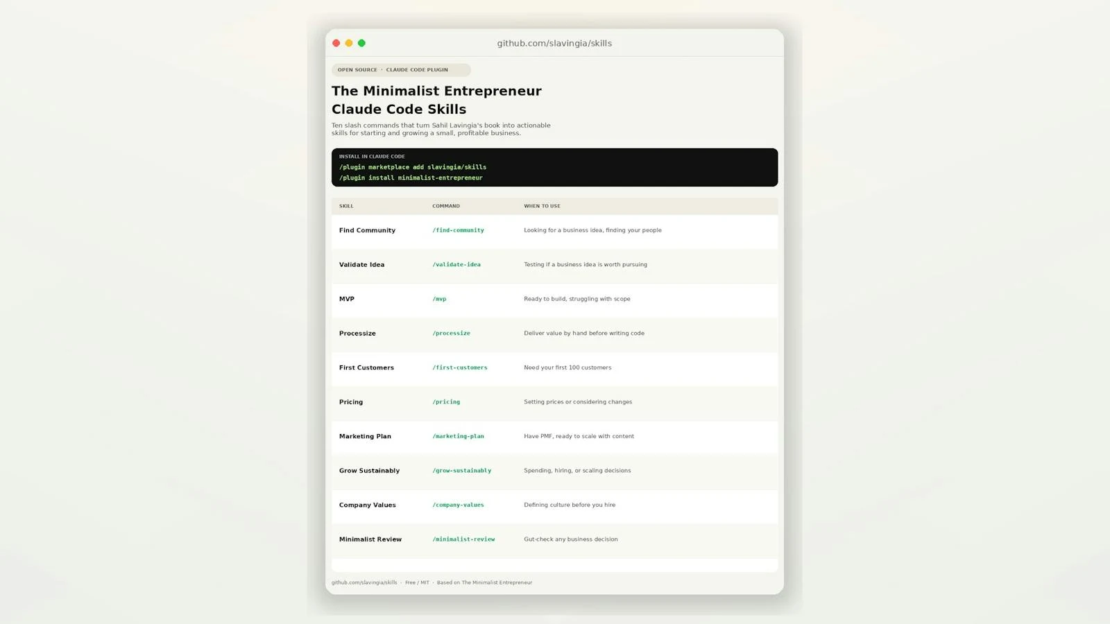 The Minimalist Entrepreneur Skills screenshot 2