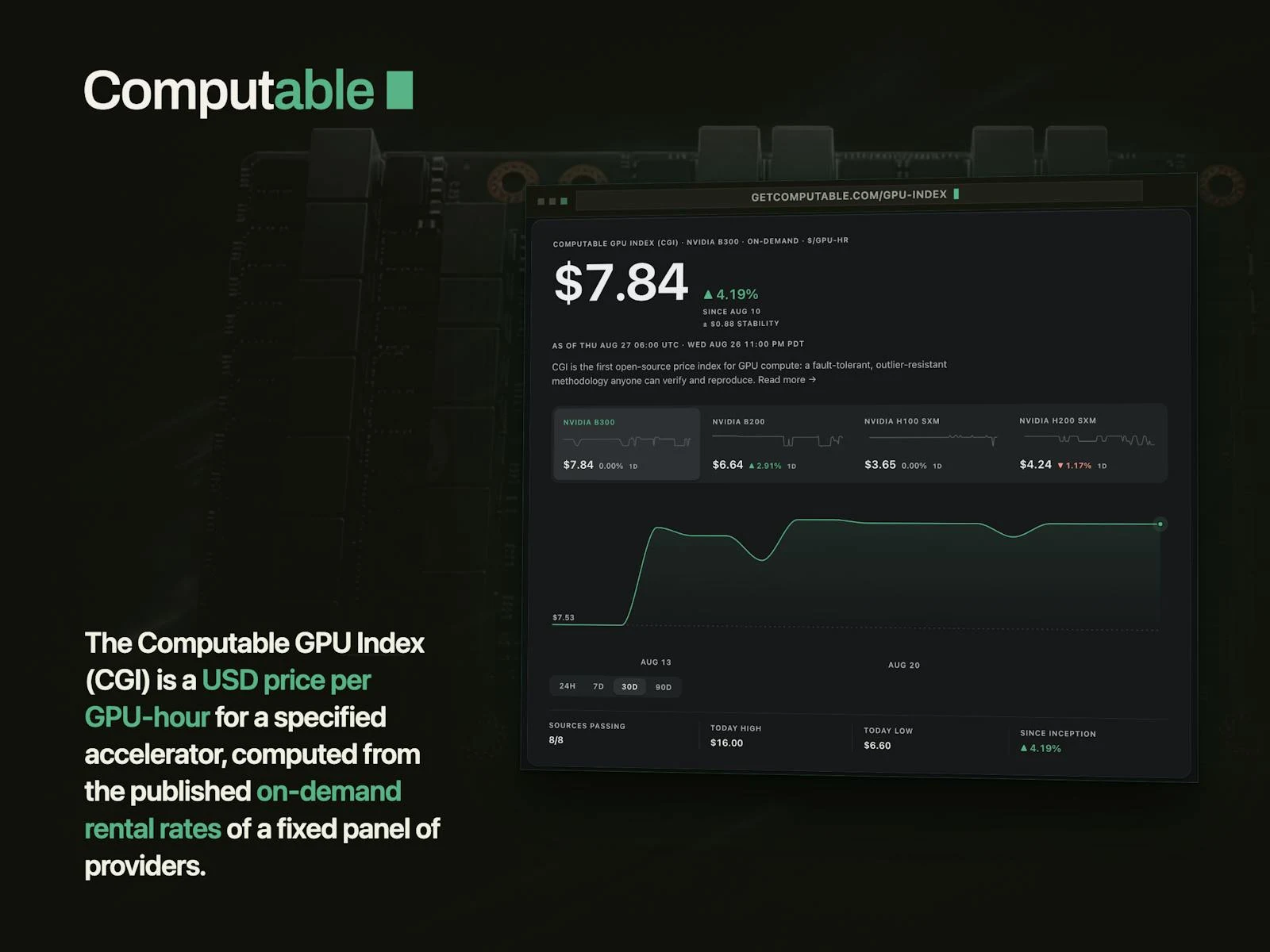 Computable GPU Index (CGI) screenshot 2