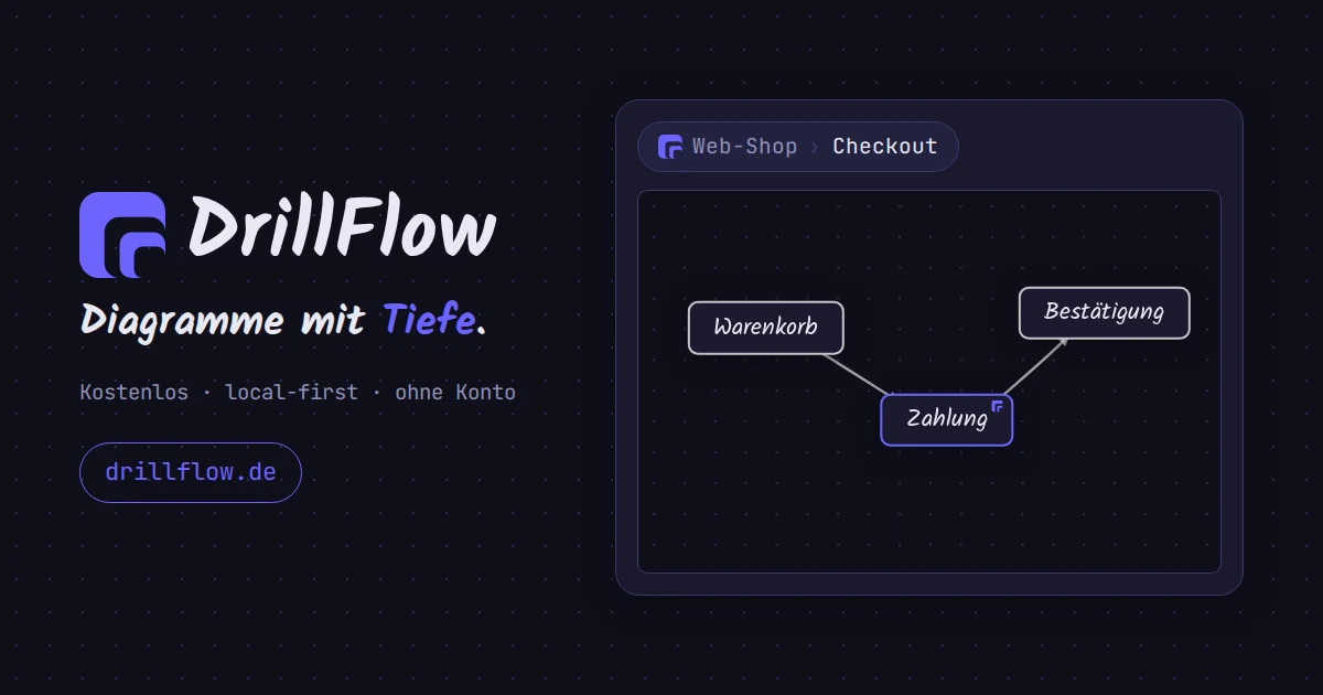 DrillFlow preview