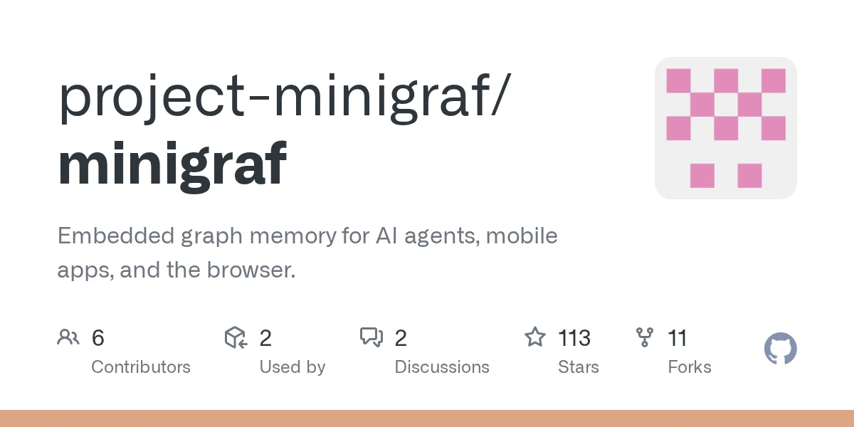 Minigraf preview