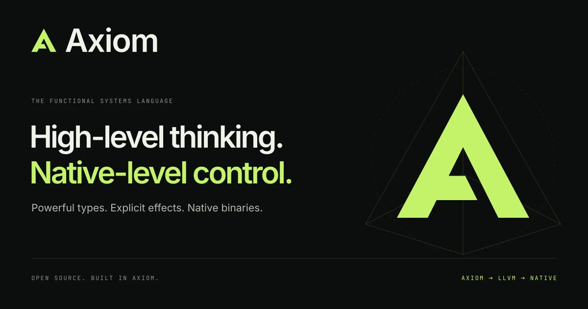 Axiom preview