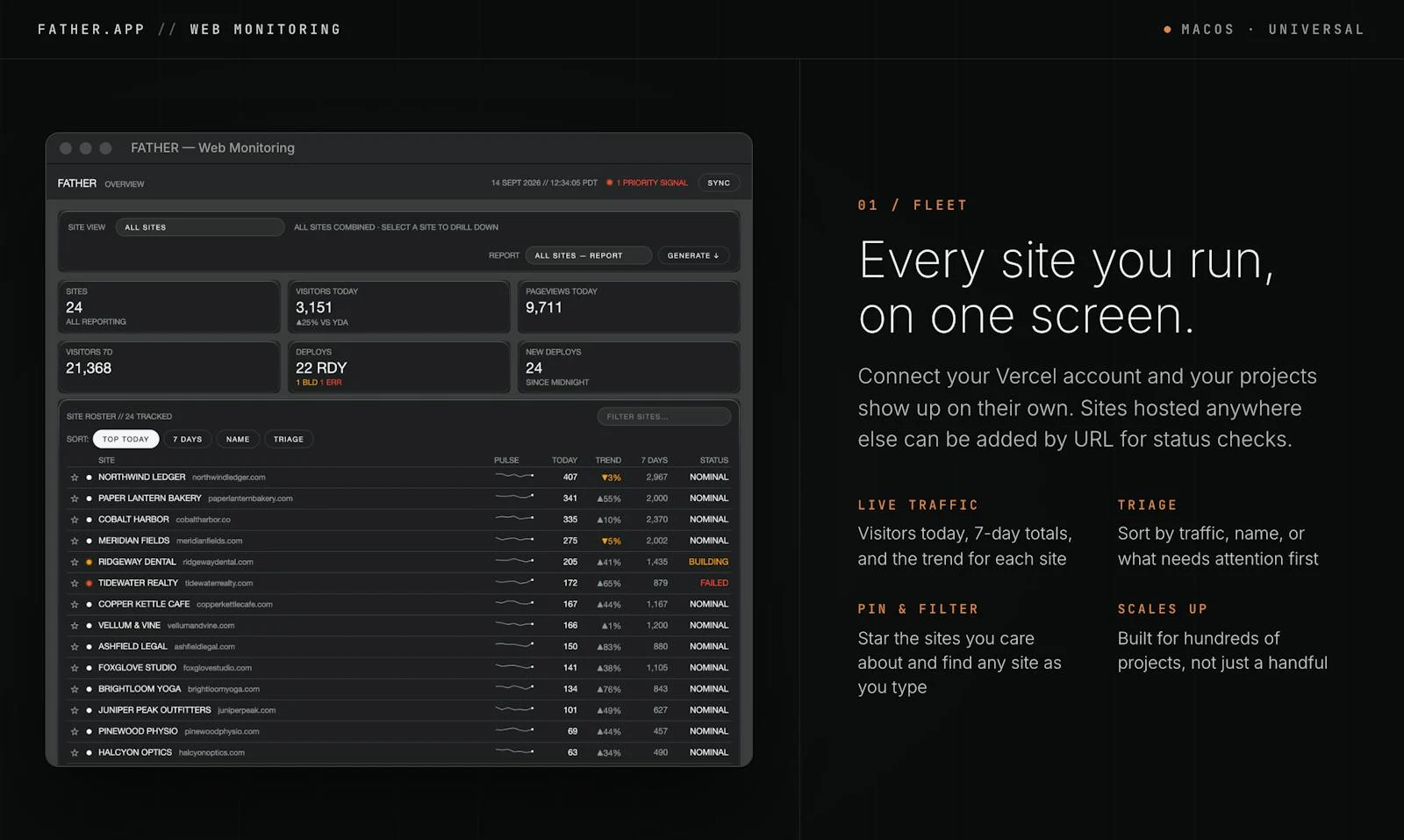 FATHER screenshot 2