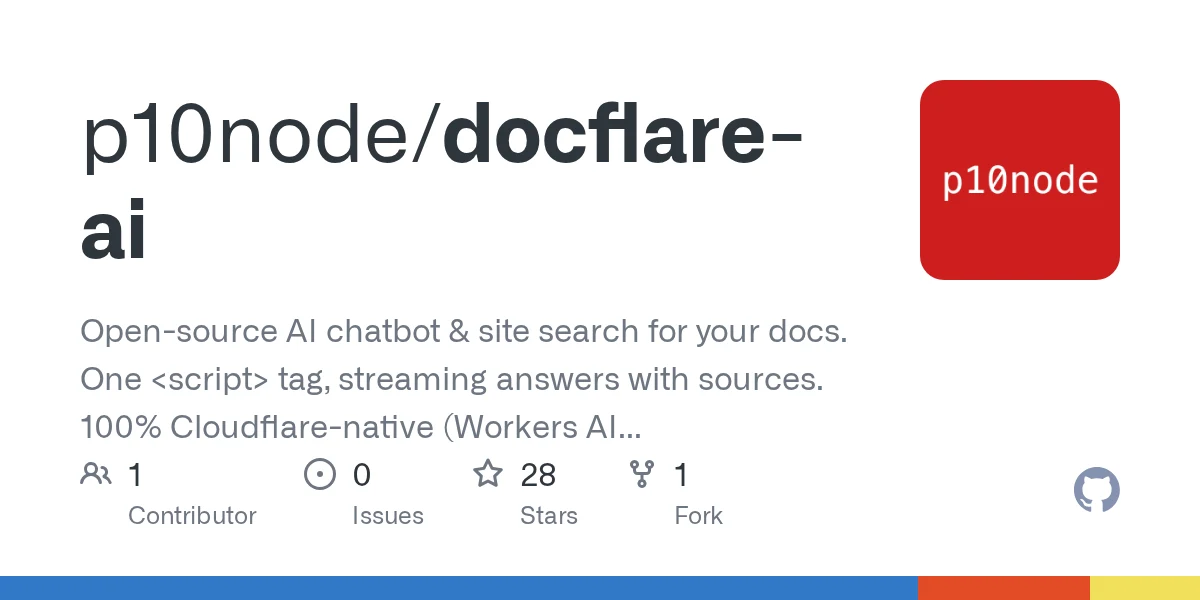 DocFlare AI preview