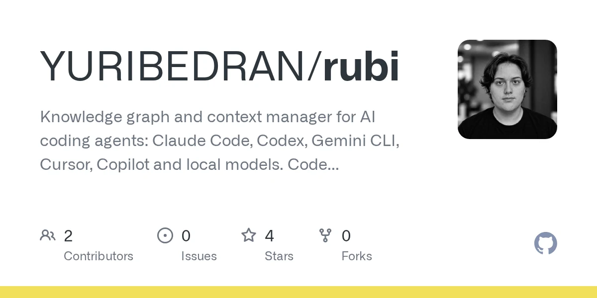 Rubi preview