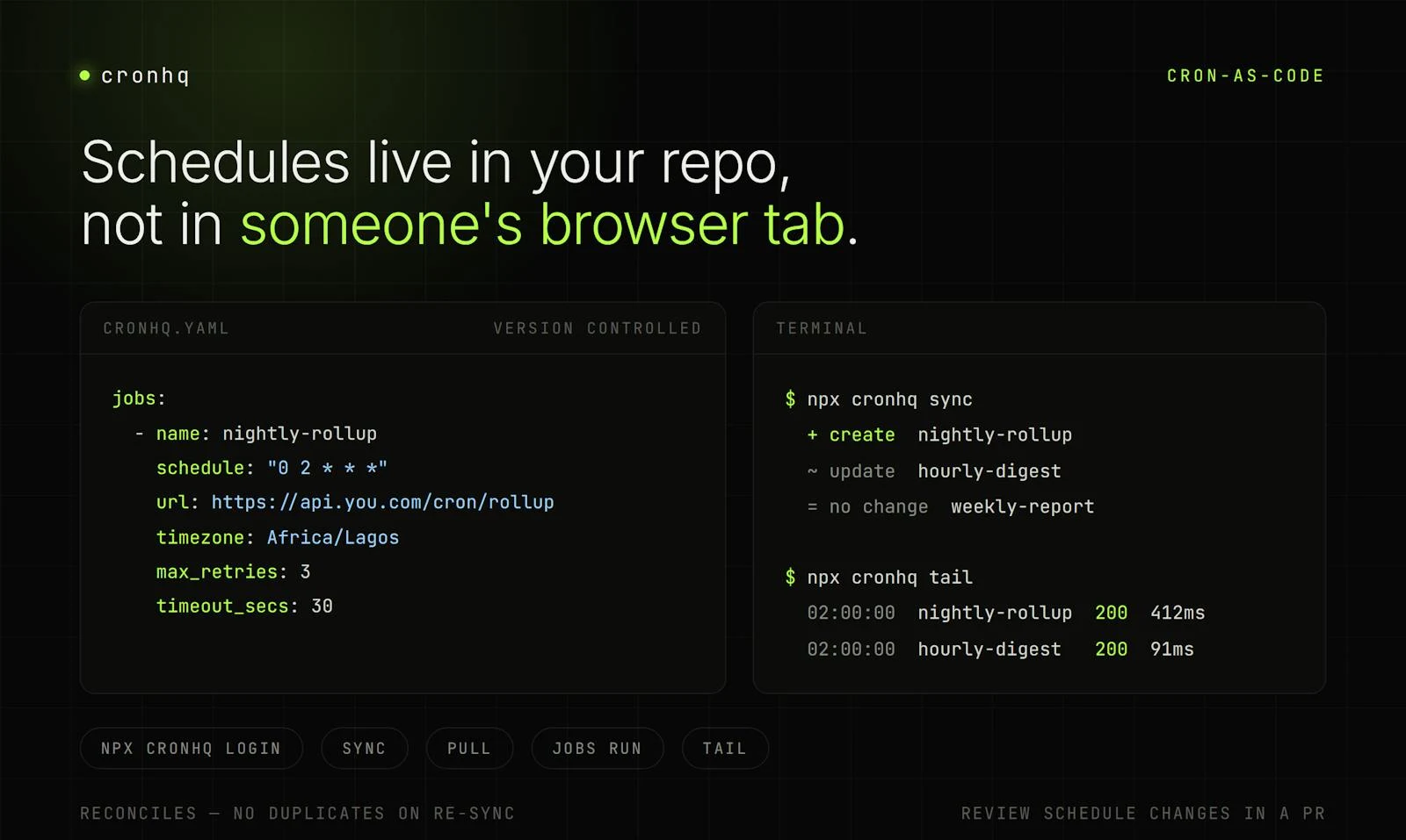 Cronhq screenshot 6