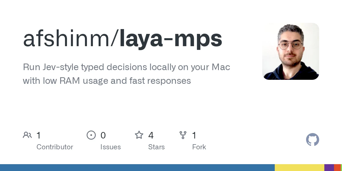Laya MPS preview