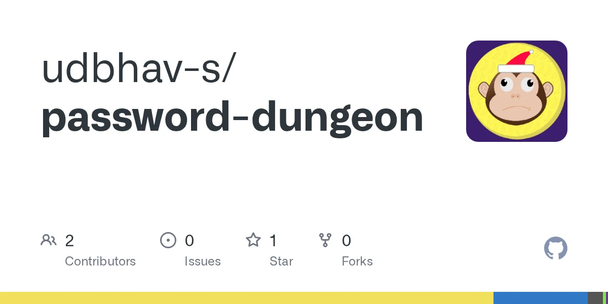 Password Dungeon preview
